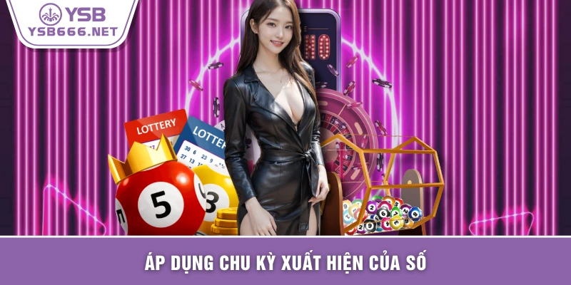 Áp dụng chu kỳ xuất hiện của số