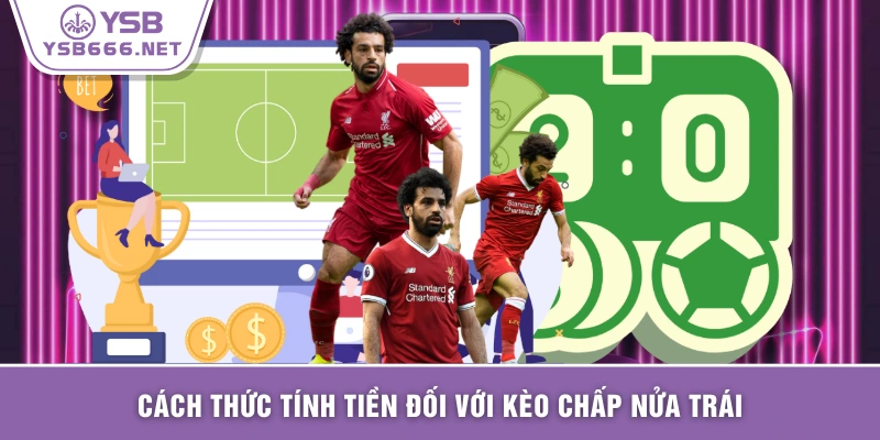 Cách thức tính tiền đối với kèo chấp nửa trái